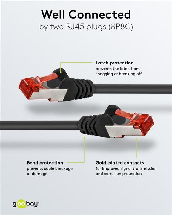 Produktbild Goobay CAT 6 Patchkabel, S/FTP (PiMF), Schwarz, 0.5 m (S/FTP, CAT6, 0.50 m)