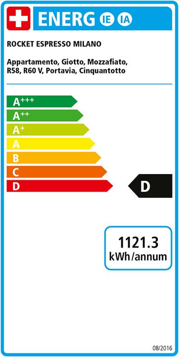 Energie-Label Rocket Appartamento