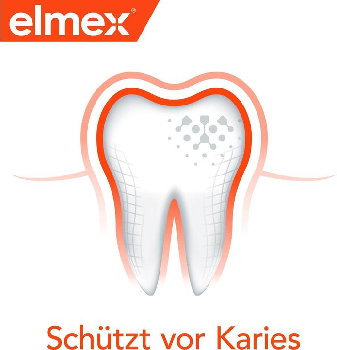 Image du produit Elmex Protection Caries (400 ml, Bains de bouche)