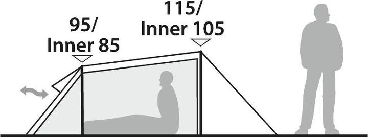 Produktbild Robens Sprinter 3 (Tunnelzelt, 2.20 kg, 3 Personen)