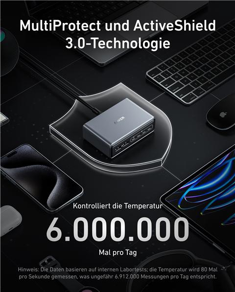 Actual product image Anker Prime GaN Charger (200 W)