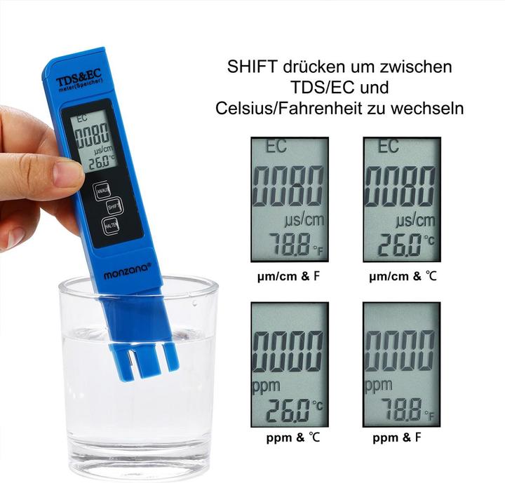 Actual product image Monzana Water tester
