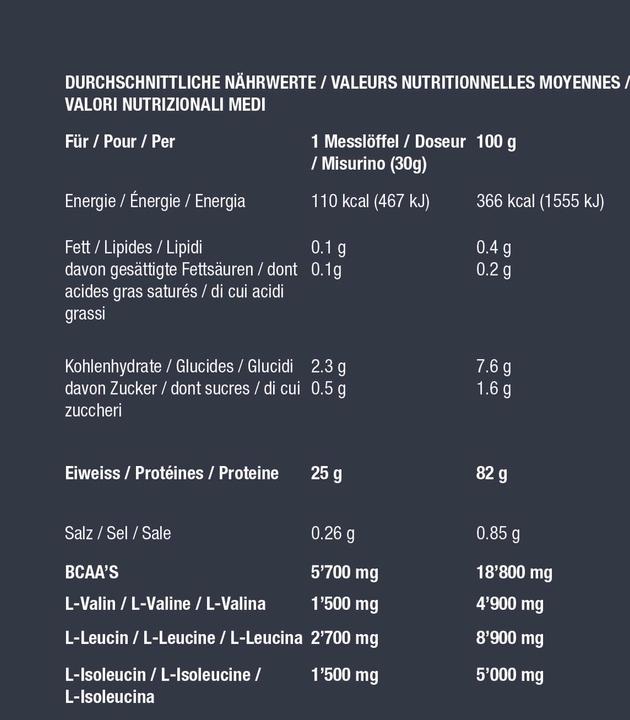 Nutritional values and ingredients Dymatize Iso 100 (Gourmet Chocolate, 1 pcs., 900 g)