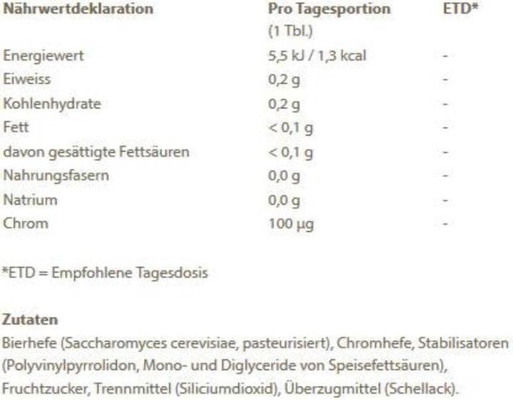 Nutritional values and ingredients Burgerstein Chromvital (150 Tabs) (150 Piece, Pills, 34 g)