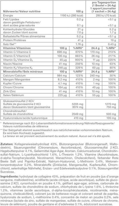 Nutritional values and ingredients Swiss Alp Health Drink (30 Piece, Liquid, 670 g)