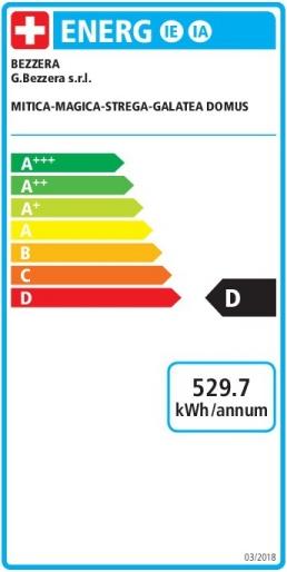 Energy Label Bezzera Strega TOP