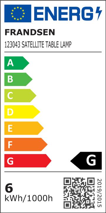 Energy Label Frandsen Satellite