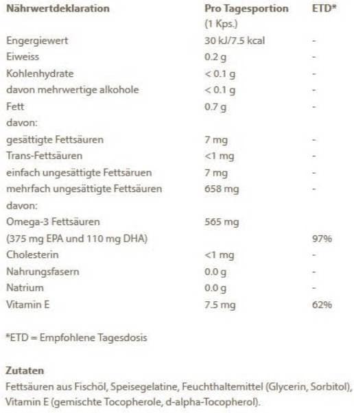 Valeurs nutritives et ingrédients Burgerstein Oméga-3 EPA (50 pièce(s), Capsules, 50 g)