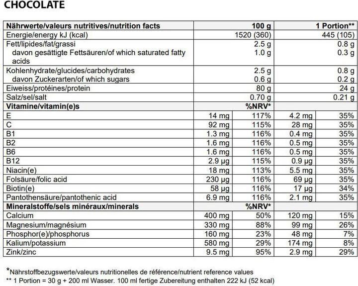 Image du produit Sponser Whey hydro premium (Chocolate, 1 pcs, 850 g)