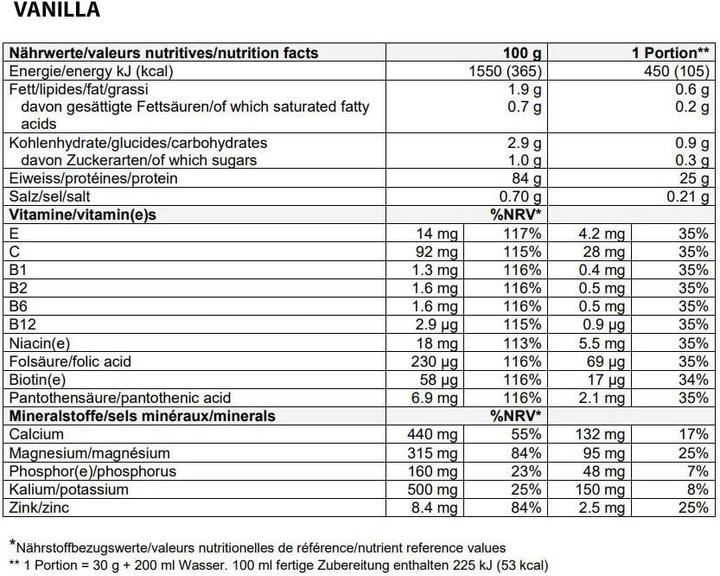 Nutritional values and ingredients Sponser Premium Whey Hydro (Vanilla, 1 pcs., 850 g)