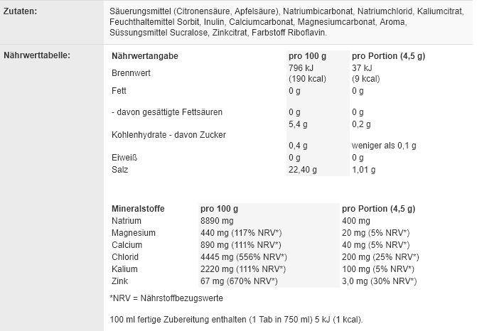 Nutritional values and ingredients Sponser Electrolytes (Lemon, 1 pcs., 45 g)