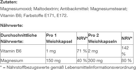 Nährwerte und Zutaten Arkopharma Magnesium Vitamin B6 (60 Stück, Kapseln, 49 g)