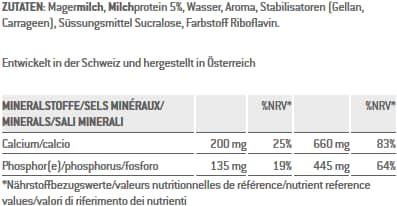 Nährwerte und Zutaten Sponser Protein Drink (Vanille, 1 x)