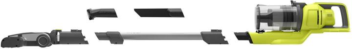 Actual product image Ryobi RSV18-0