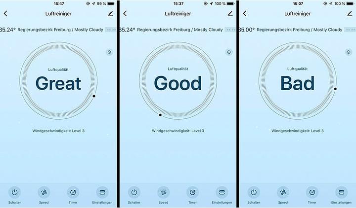 Image du produit Sichler Purificateur d'air à 6 niveaux avec UV et ionisateur, compatible avec Alexa (19 m²)