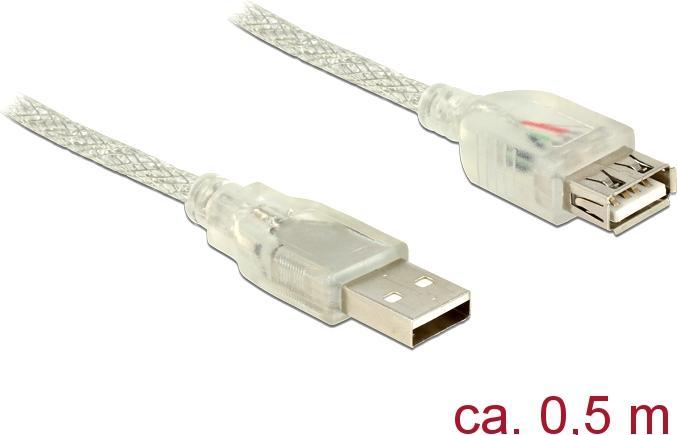 Actual product image Delock USB-A - USB-A extension (0.50 m, USB 2.0)