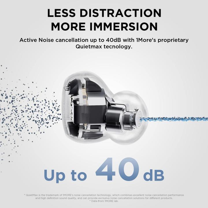 Productafbeelding 1More ComfoBuds Mini (ANC, 5 h, Draadloze)
