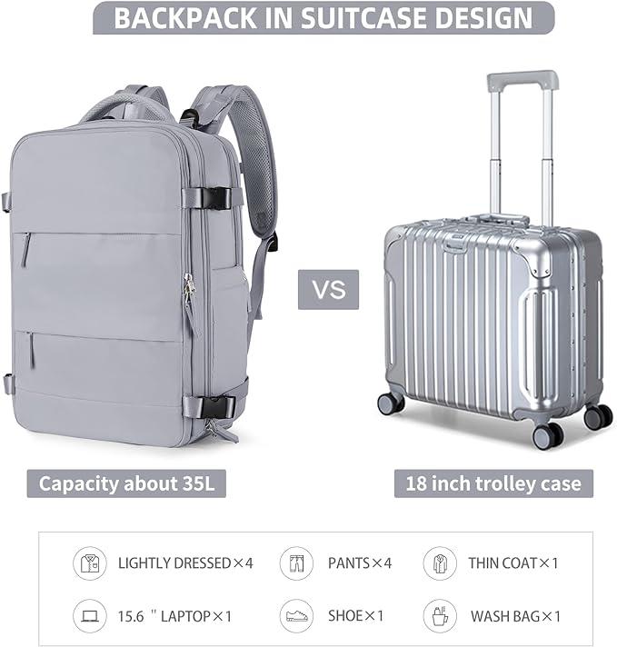 Actual product image Only-Bags.Store Travel backpack (21 l)