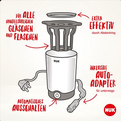 Produktbild NUK Thermo Express