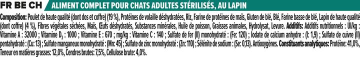 Nährwerte und Zutaten Pro Plan Cat Sterilised Kaninchen (Adult, 1 Stk., 1500 g)