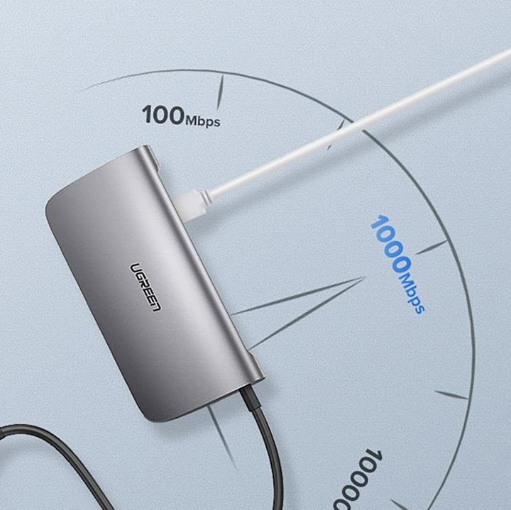 Produktbild Ugreen 9 in 1 Hub (USB-C, 9 Ports)