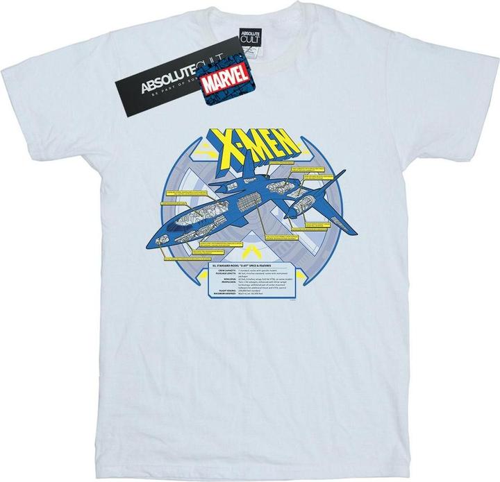 XMen XJet Breakdown TShirt (XL)