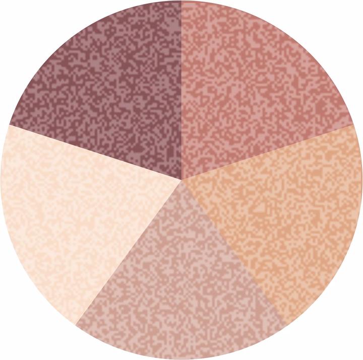Produktbild Byredo Lidschattenpalette 5 Nuancen Dysco (Velvet, Flare, haze, Feather, Faux fur)