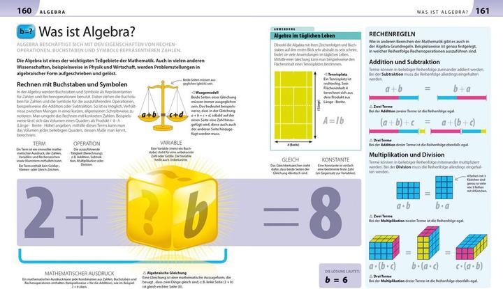 Actual product image Mathe für Eltern (German, Carol Vorderman, 2013)