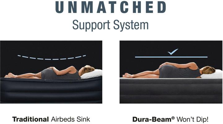 Actual product image Intex Dura Beam Deluxe Queen (150 x 200 cm)