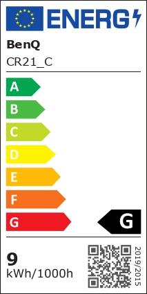 Energy Label BenQ Per