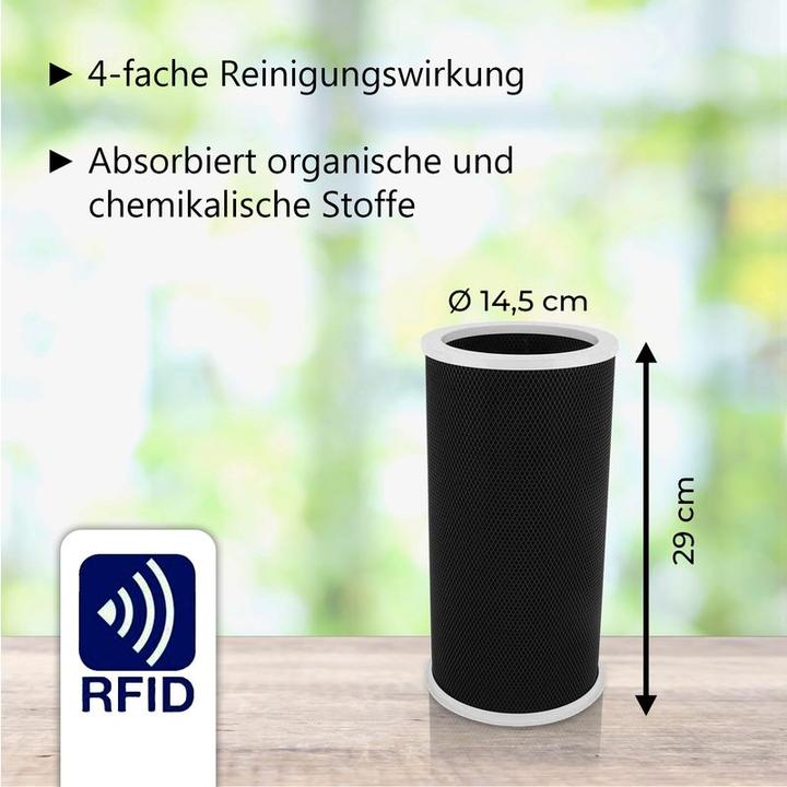 Produktbild Hermex Alternativer Aktivkohlefilter zu Xiaomi Mi Air Purifier 3C (1 x)