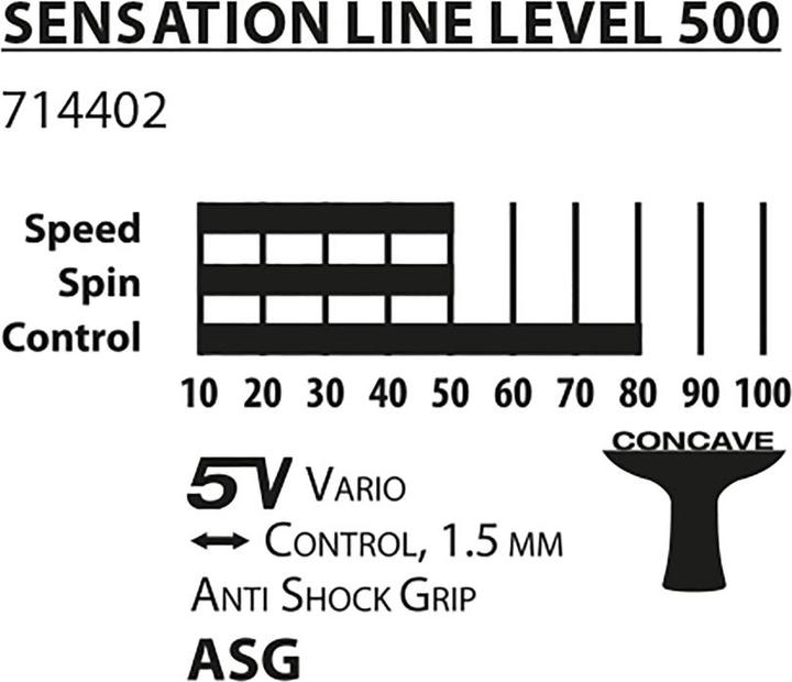 Produktbild Donic Schildkröt Tischtennisschläger "Donic Sensation Line 500" 714402