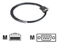 Produktbild Moxa Serielles RS-232-Kabel (1.50 m)