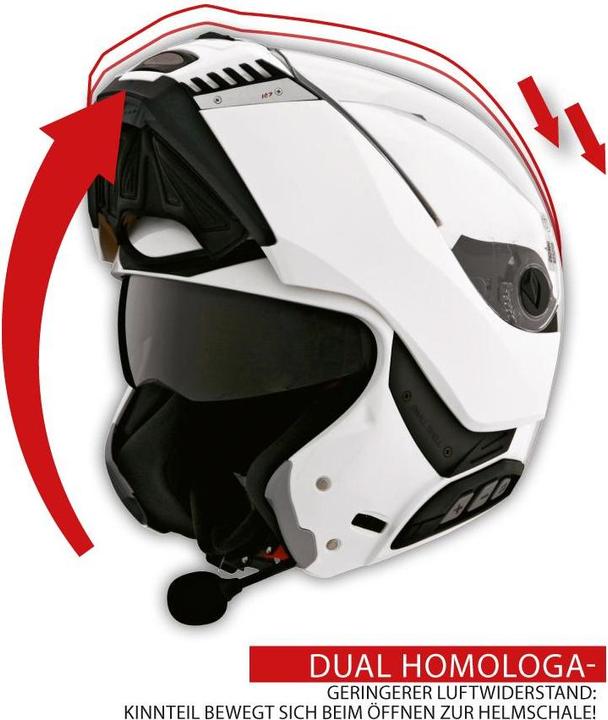 Actual product image Caberg Sintesi Kinnwindabweiser
