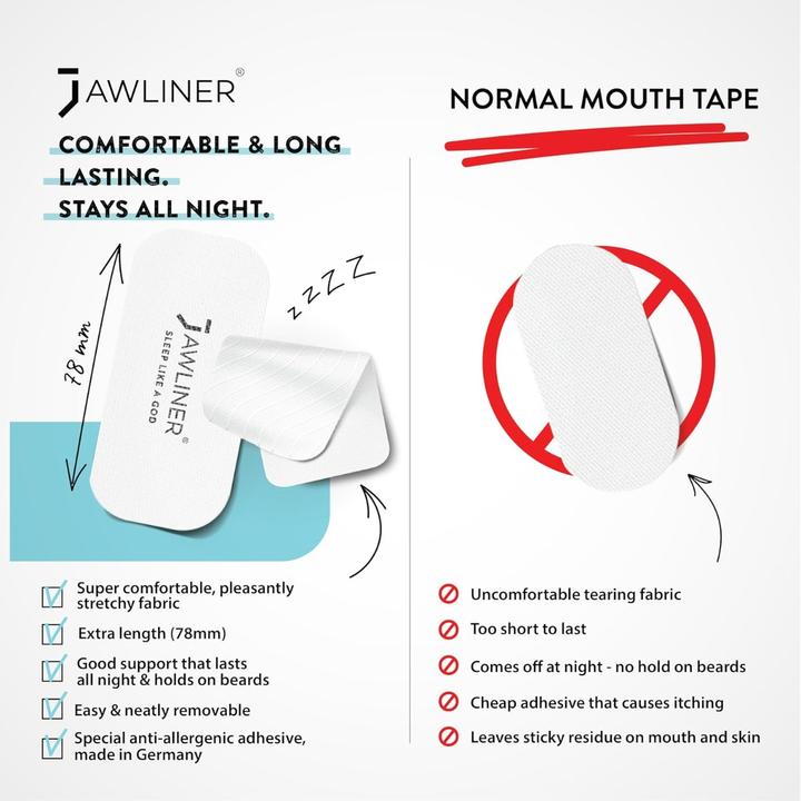 Image du produit Jawliner Pansement buccal Mouth Tape
