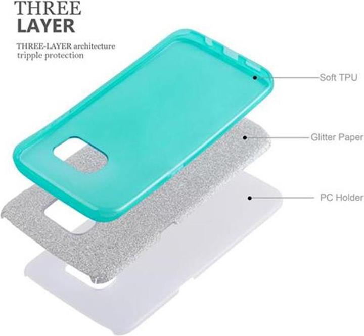 Immagine prodotto Cadorabo Copertura in TPU glitter (3 pezzi) (Samsung Galaxy S7 Edge)