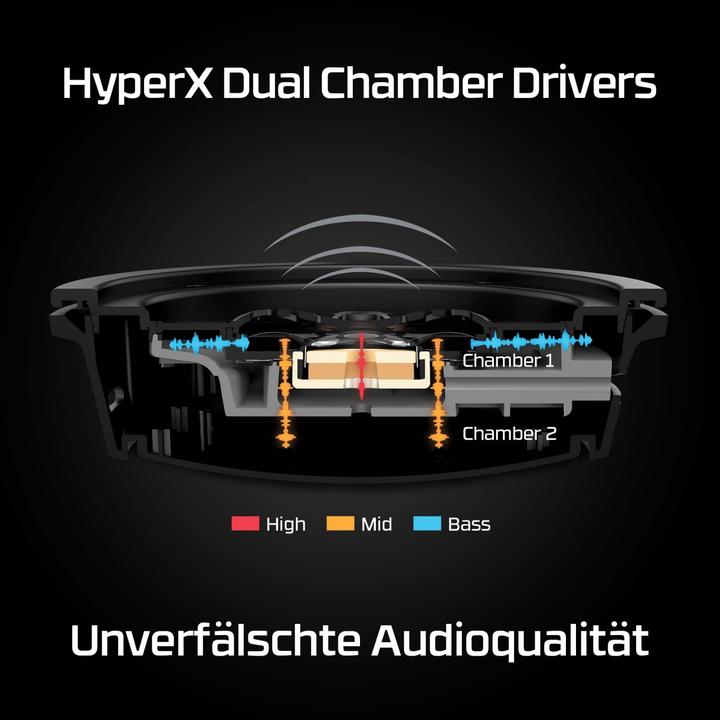 Produktbild HyperX Cloud Alpha (Kabellos)