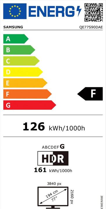 Energie-Label Samsung QE77S90DAE (77", S90D, OLED, 4K, 2024)