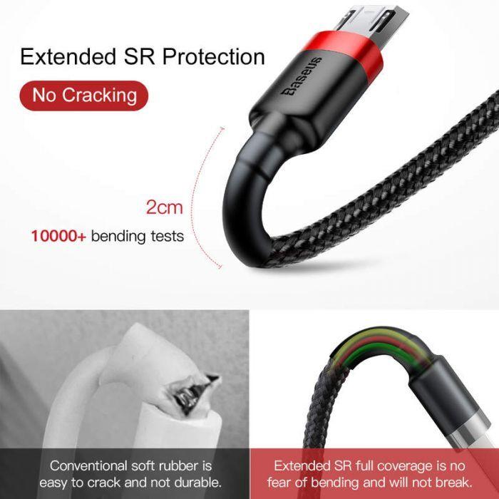 Productafbeelding Baseus Cafule Serie (2 m, USB 2.0)