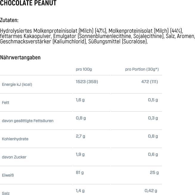 Valeurs nutritives et ingrédients Dymatize Iso 100 (Chocolat, Arachide, 1 pcs, 2264 g)