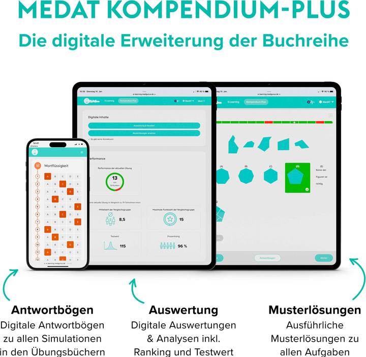 Actual product image MedAT 2024 Komplettpaket - Kompendium mit allen Büchern und E-Learning zur Vorbereitun (German, Constantin Lechner, Alexander Hetzel, Anselm Pfeiffer, 2023)