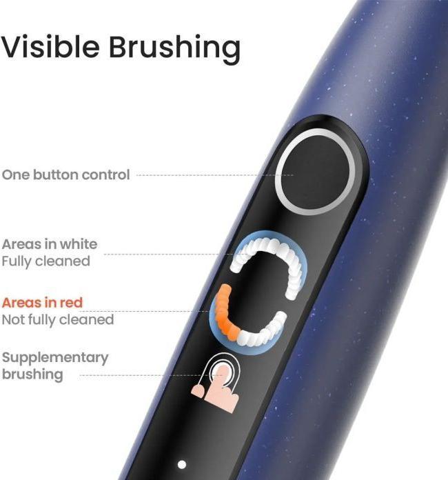 Actual product image Clean X Lite (Sonic toothbrush)