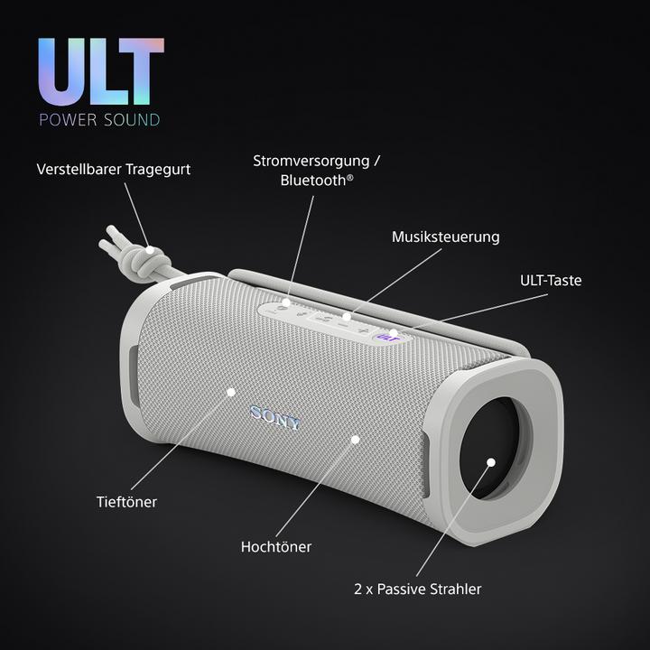 Actual product image Sony ULT Field 1 (12 h, Rechargeable battery operated)