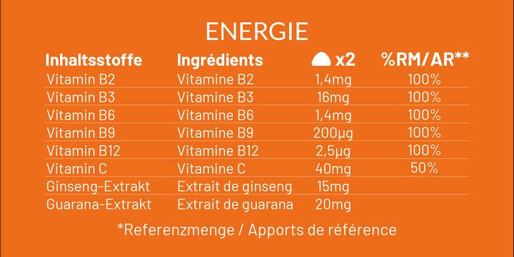Valori nutrizionali e ingredienti Mium Lab Vitamingummis Energie (42 Pezzo/i, Gomme, 137 g)