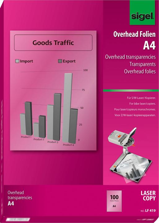 Actual product image Sigel Overhead transparencies (100 g/m², 1 x)