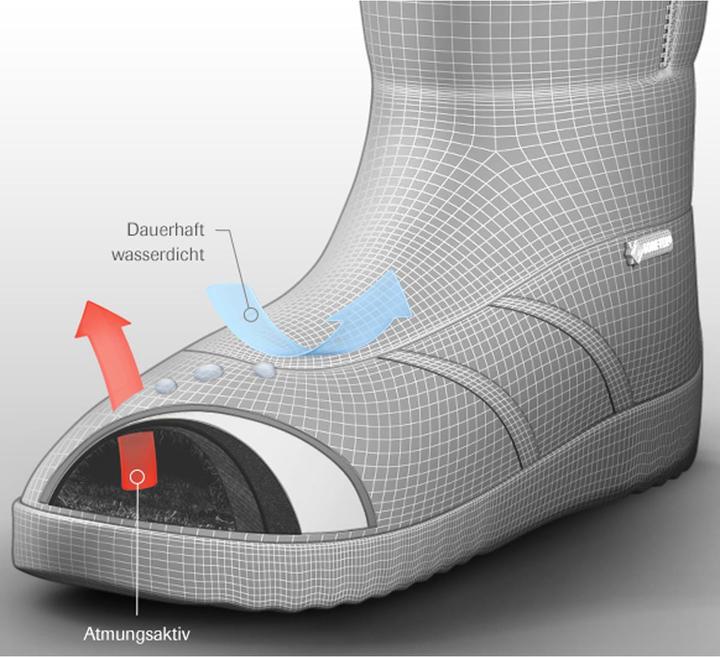 Actual product image Lowa Milo Gtx Hi (29)