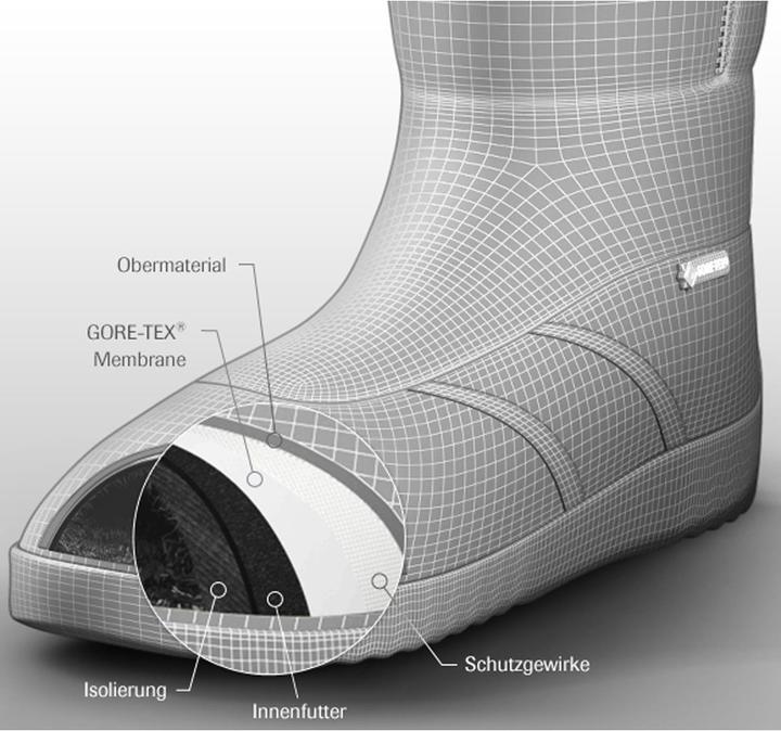 Actual product image Lowa Milo Gtx Hi (29)