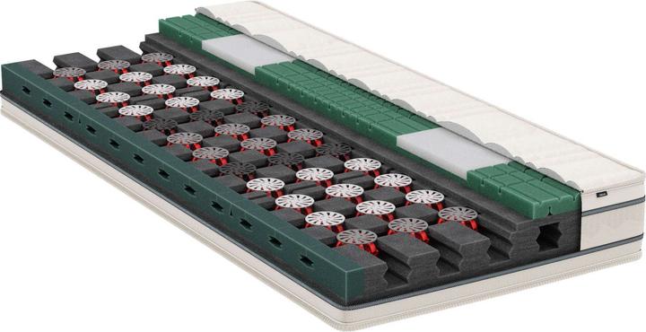 Actual product image bico ClimaFine (95 x 200 cm, Spring core)