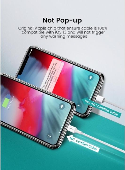 Immagine prodotto Ugreen Cavo da fulmine a USB-C 2.0 (1 m, USB 2.0)