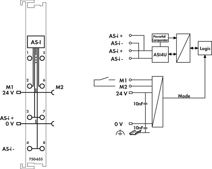 Image du produit Wago Module fonctionnel série 750 DC 26,5-31,6V 750-655